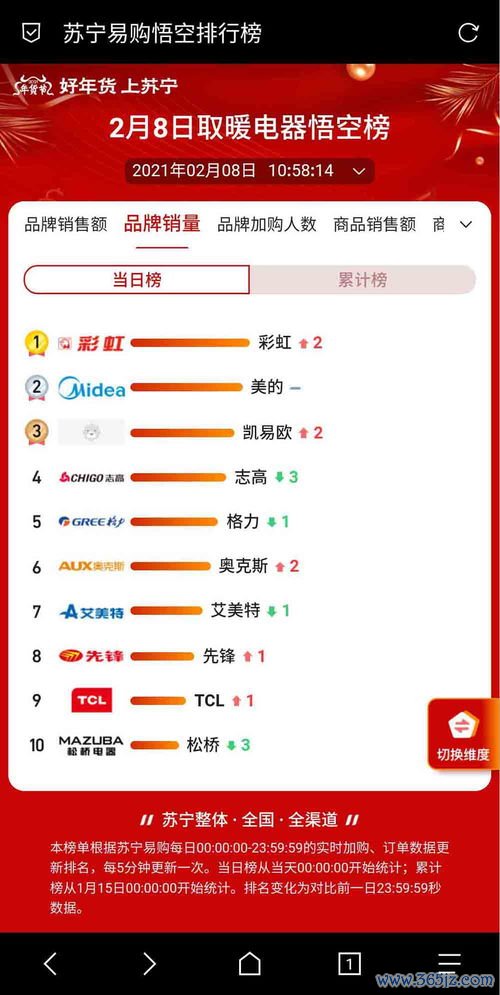 欧易平台如何下载_欧易官网要翻墙吗